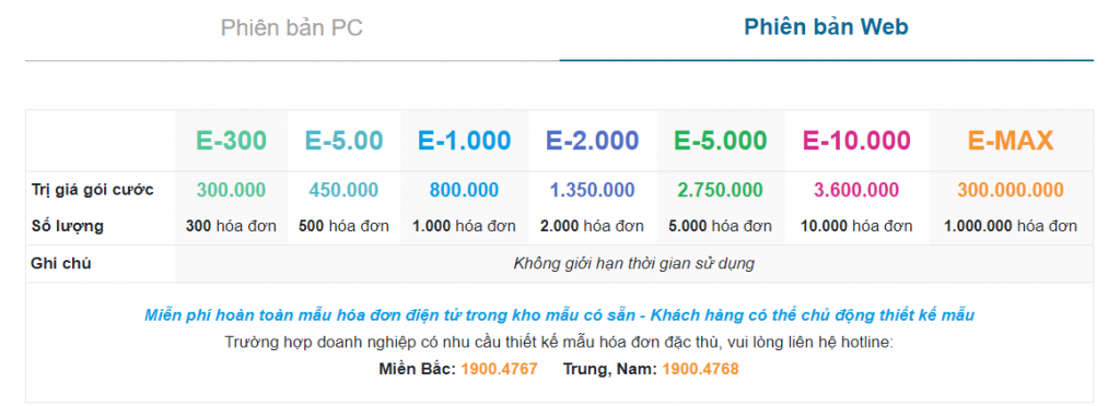 Bảng giá hóa đơn điện tử Einvoice phiên bản web