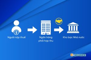 Nộp thuế xuất nhập khẩu